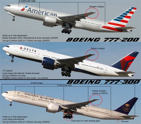 airbus version of 777|Boeing 777 .